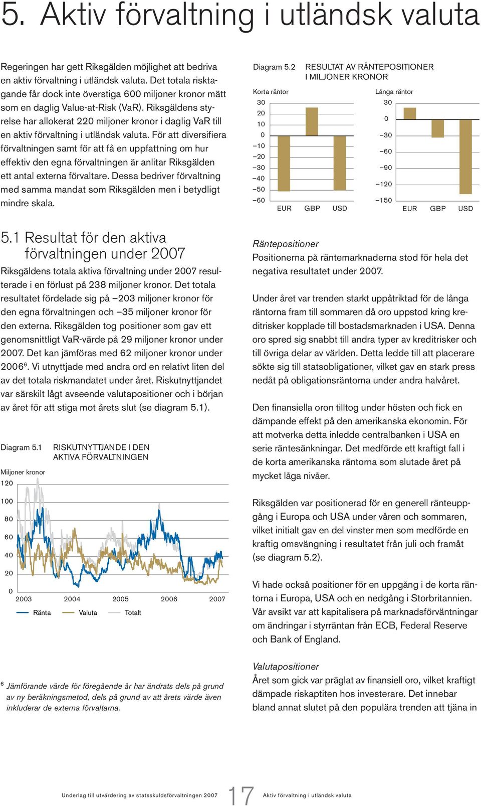 Riksgäldens styrelse har allokerat 22 miljoner kronor i daglig VaR till en aktiv förvaltning i utländsk valuta.