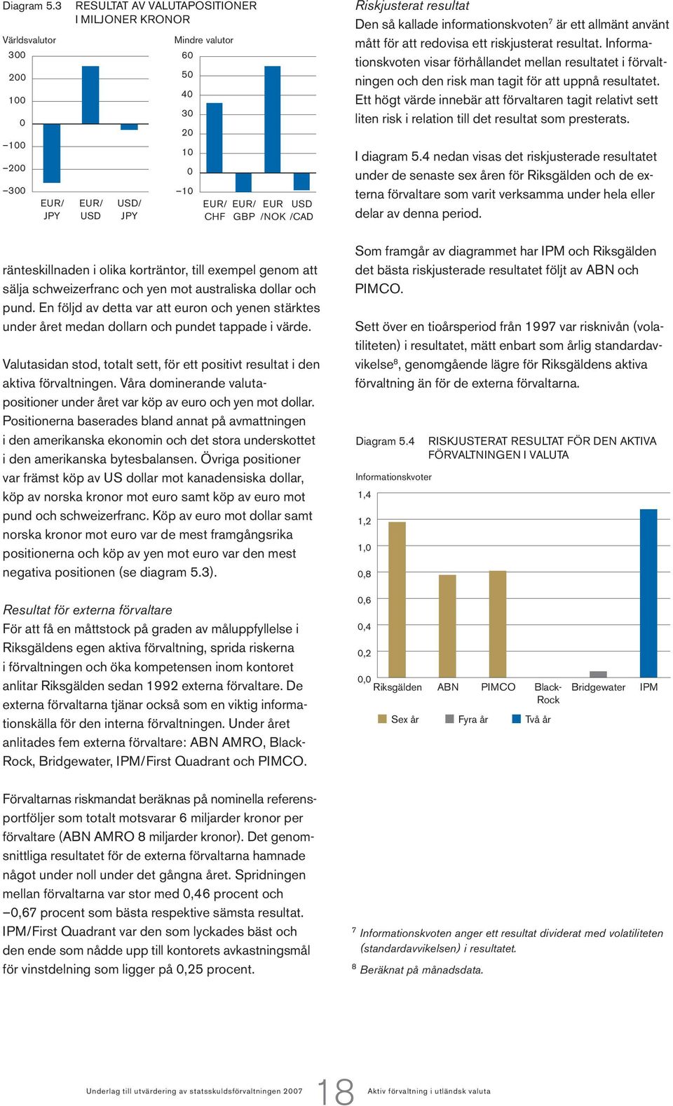 kallade informationskvoten 7 är ett allmänt använt mått för att redovisa ett riskjusterat resultat.