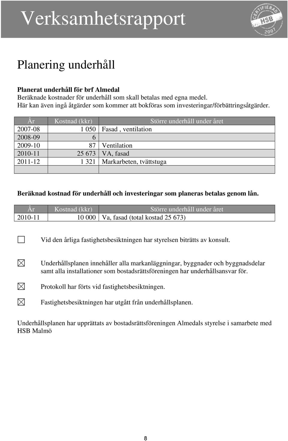 År Kostnad (kkr) Större underhåll under året 2007-08 1 050 Fasad, ventilation 2008-09 6 2009-10 87 Ventilation 2010-11 25 673 VA, fasad 2011-12 1 321 Markarbeten, tvättstuga Beräknad kostnad för