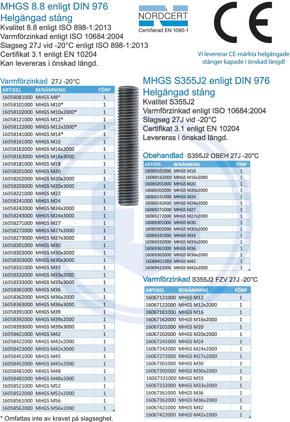 Varmförzinkad 27J -20 C 605808000 60580000 605802000 60582000 605822000 60584000 60586000 605862000 605863000 60588000 605820000 6058202000 6058203000 605822000 605824000 6058242000 6058243000