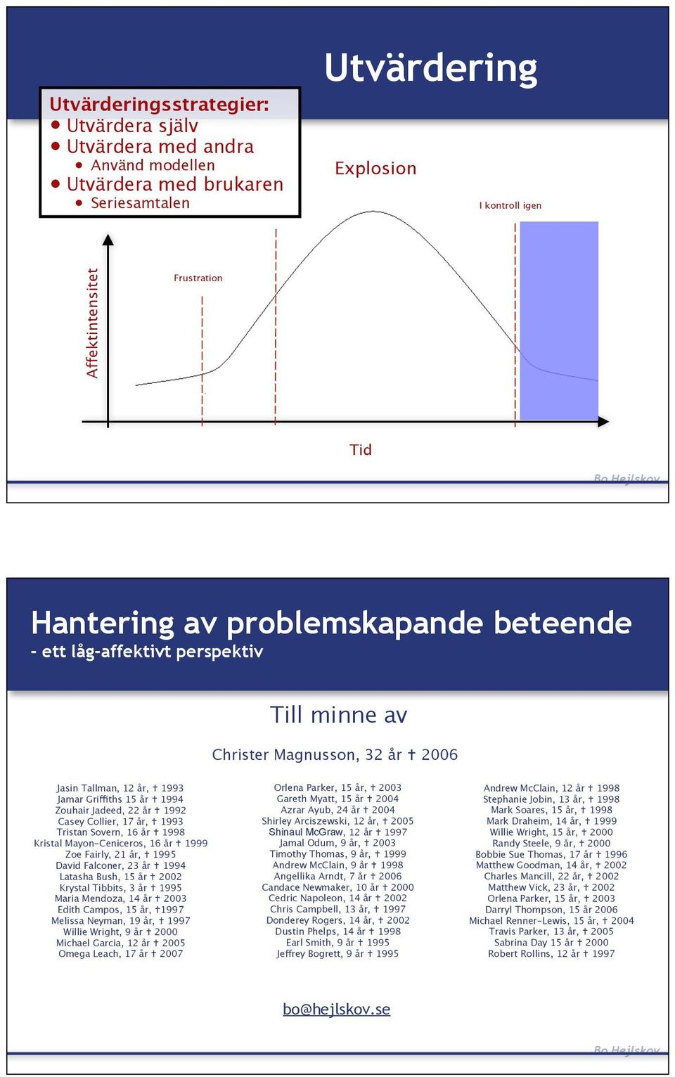 år, 1993 Tristan Sovern, 16 år 1998 Kristal Mayon-Ceniceros, 16 år 1999 Zoe Fairly, 21 år, 1995 David Falconer, 23 år 1994 Latasha Bush, 15 år 2002 Krystal Tibbits, 3 år 1995 Maria Mendoza, 14 år