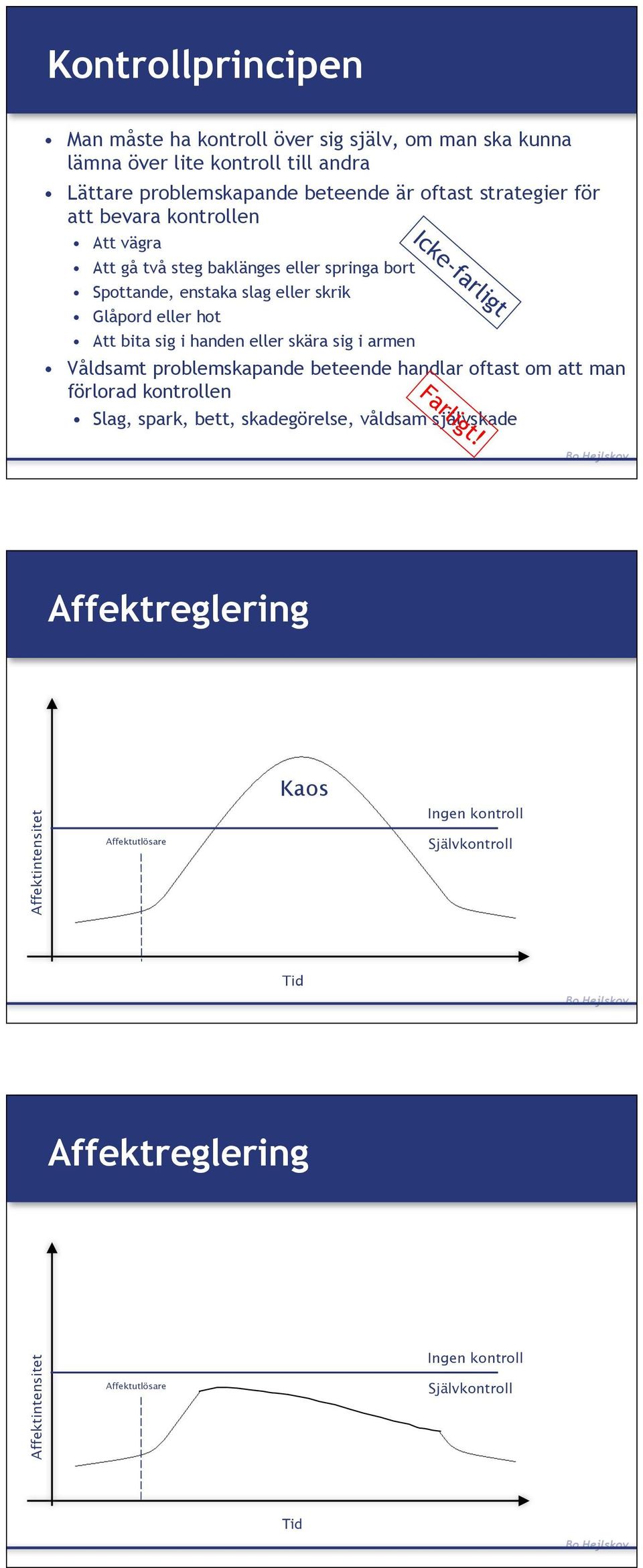 skära sig i armen Icke-farligt Våldsamt problemskapande beteende handlar oftast om att man förlorad kontrollen Farligt!