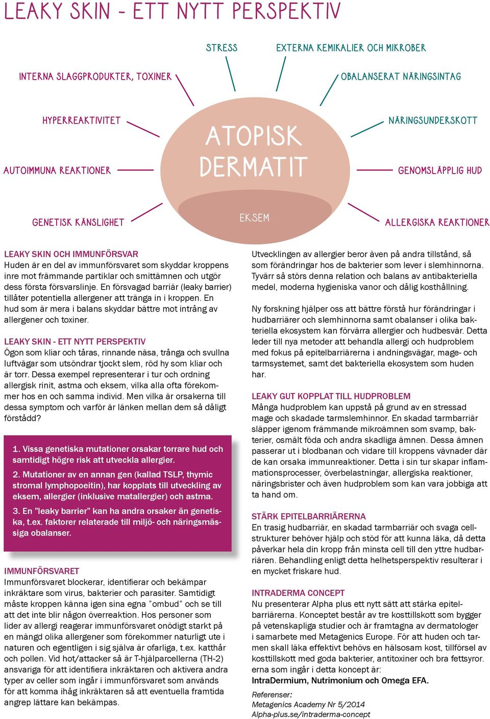 LEAKY SKIN - ETT NYTT PERSPEKTIV Ögon som kliar och tåras, rinnande näsa, trånga och svullna luftvägar som utsöndrar tjockt slem, röd hy som kliar och är torr.