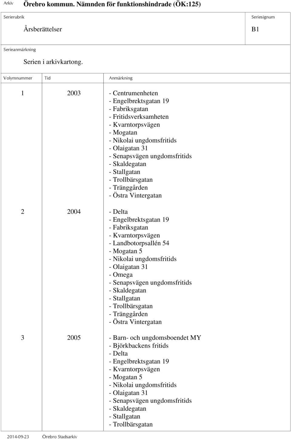 Mogatan 5 - Nikolai ungdomsfritids - Olaigatan 31 - Omega - Senapsvägen ungdomsfritids - Skaldegatan - Stallgatan - Trollbärsgatan - Tränggården - Östra Vintergatan 3 2005 - Barn- och