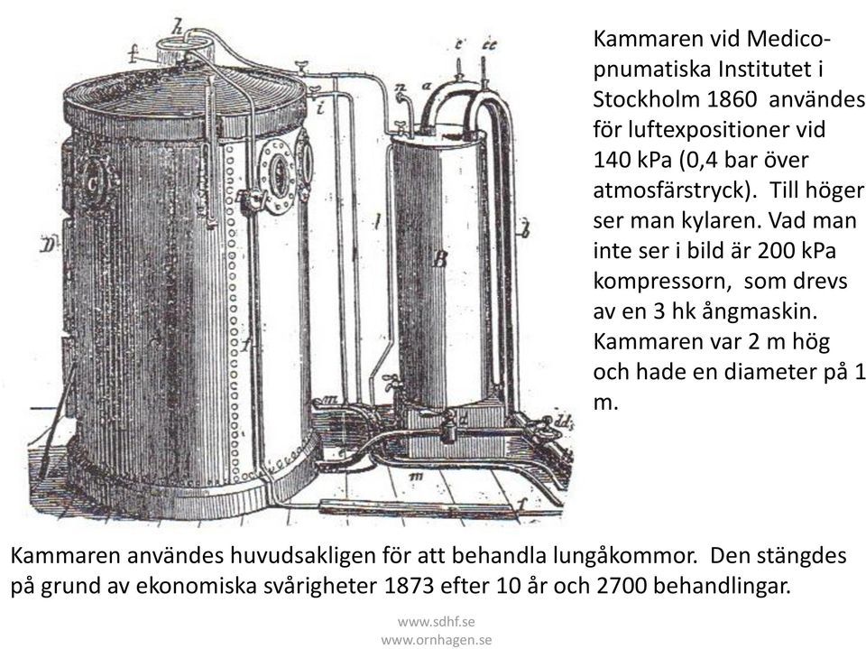 Vad man inte ser i bild är 200 kpa kompressorn, som drevs av en 3 hk ångmaskin.