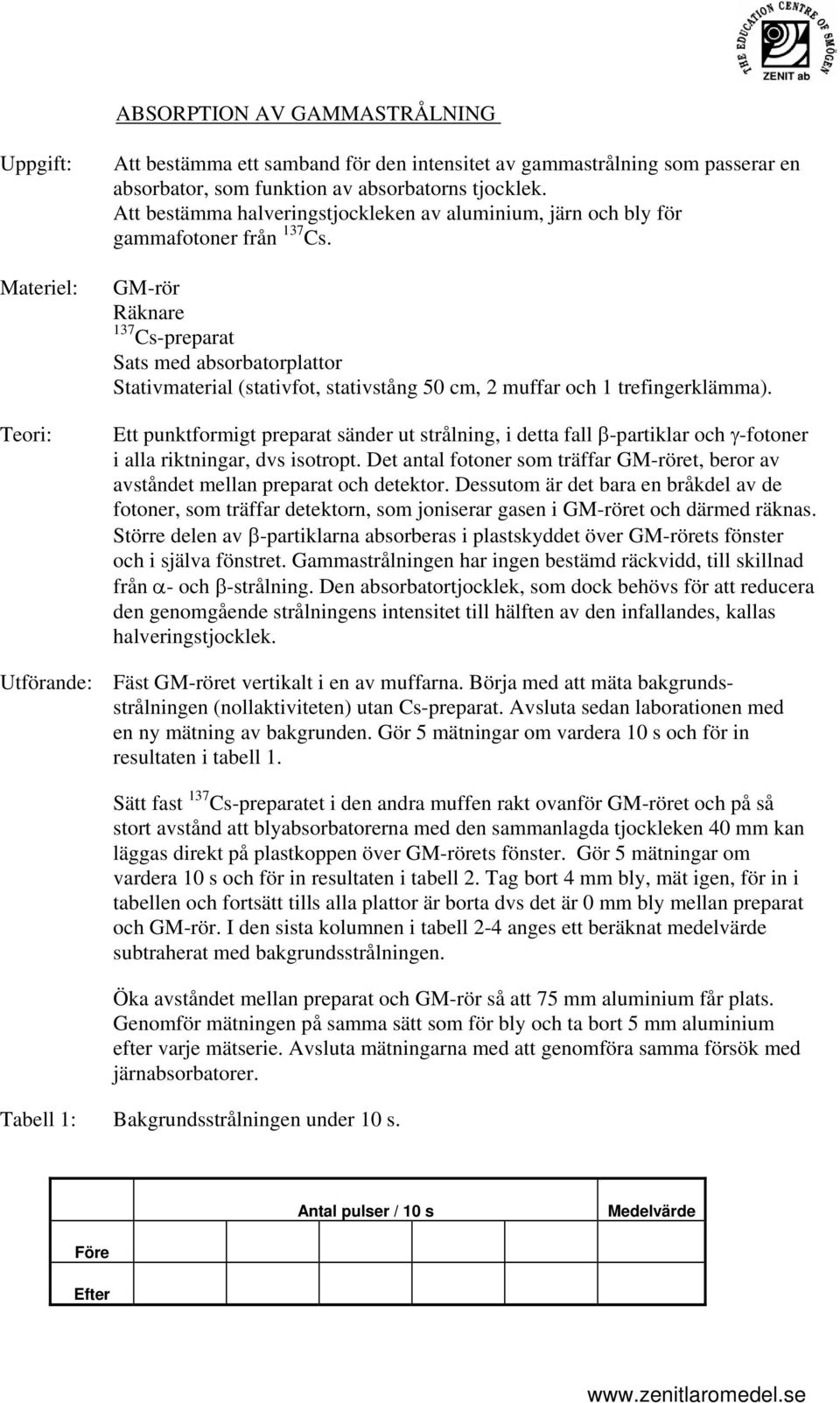 GM-rör Räknare 137 Cs-preparat Sats med absorbatorplattor Stativmaterial (stativfot, stativstång 50 cm, 2 muffar och 1 trefingerklämma).