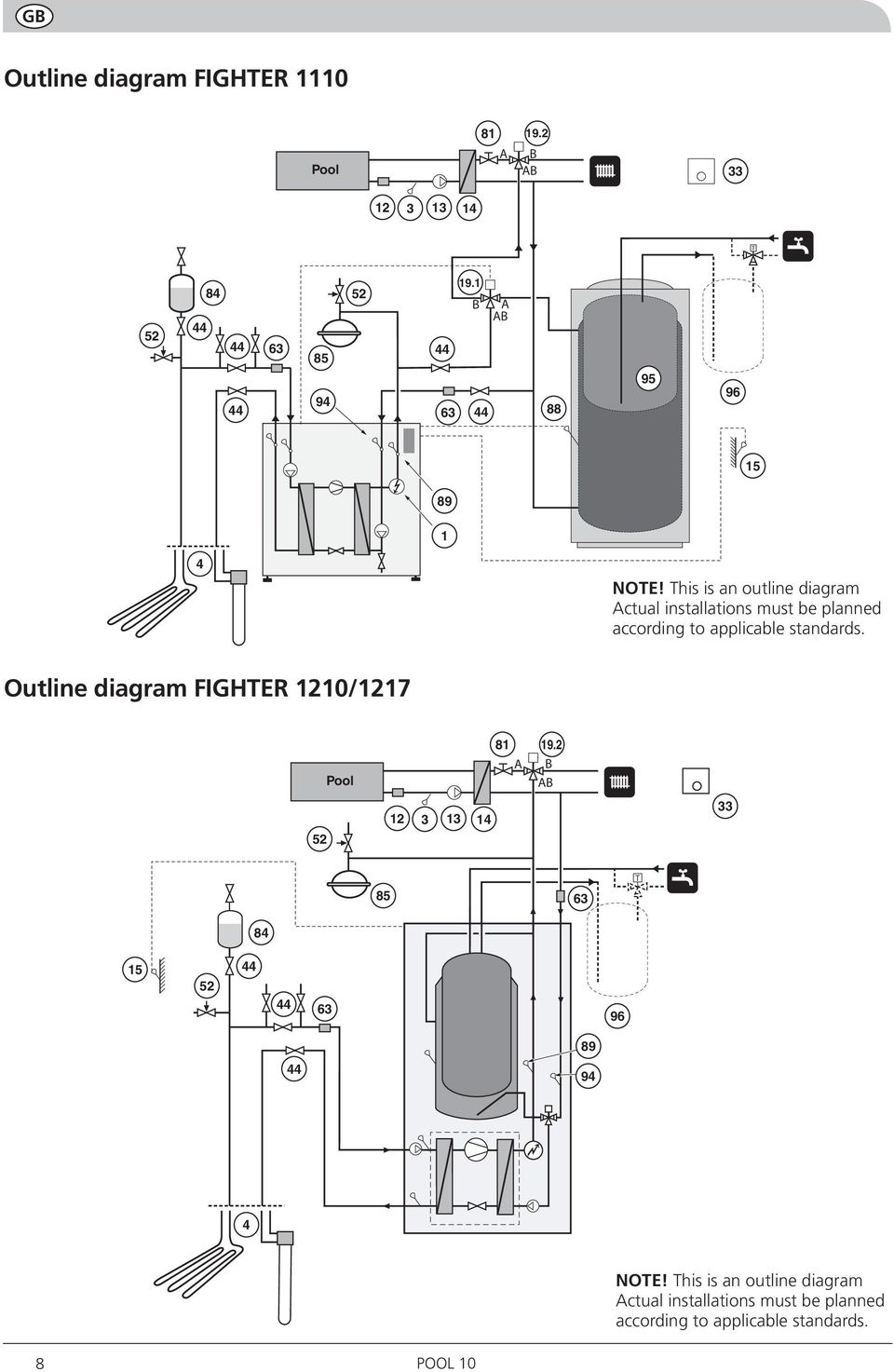 This is an outline diagram Actual installations must be planned according to applicable standards.