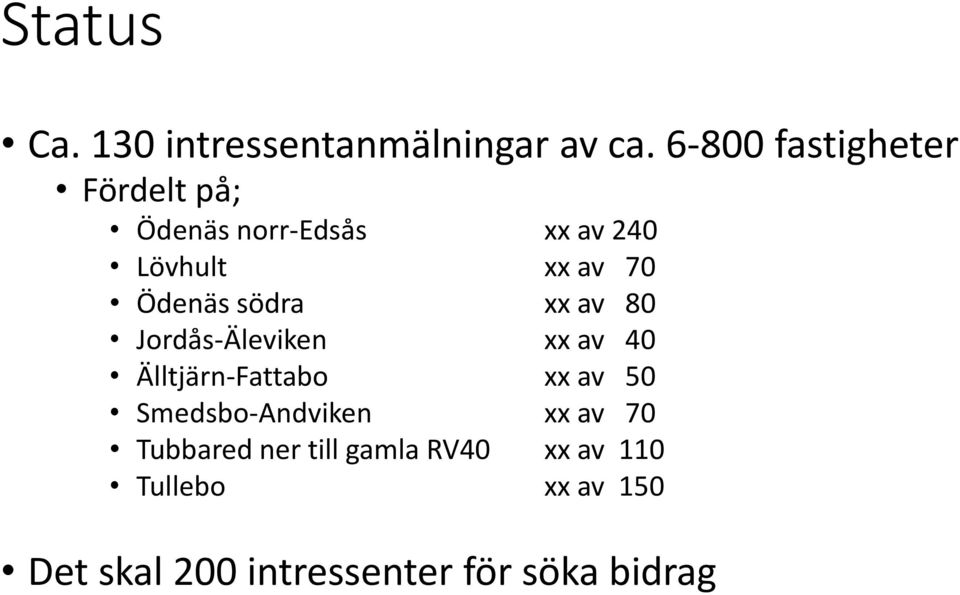 Ödenäs södra xx av 80 Jordås-Äleviken xx av 40 Älltjärn-Fattabo xx av 50