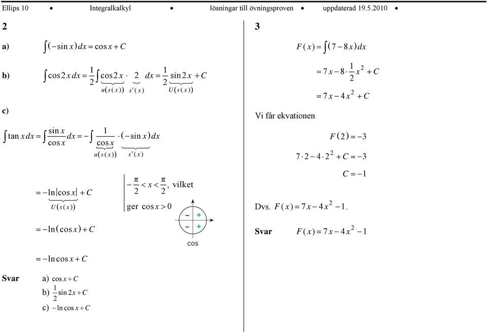 sin tan d d ( sin d cos cos u( s s 7 8 + C 7 + C F 7 + C ln cos + C U( s ln( cos