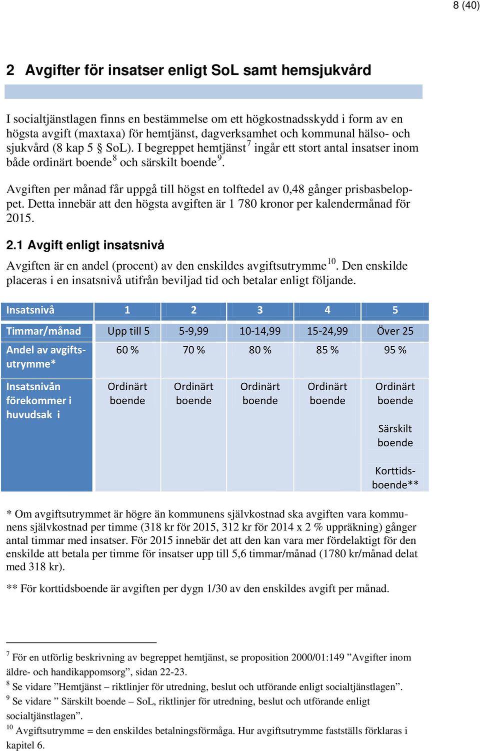 Avgiften per månad får uppgå till högst en tolftedel av 0,48 gånger prisbasbeloppet. Detta innebär att den högsta avgiften är 1 780 kronor per kalendermånad för 20