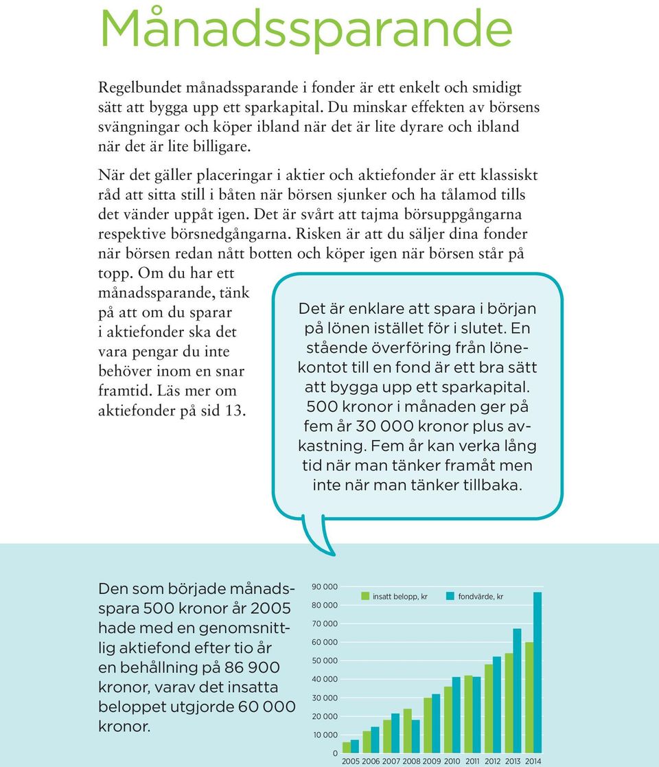 När det gäller placeringar i aktier och aktiefonder är ett klassiskt råd att sitta still i båten när börsen sjunker och ha tålamod tills det vänder uppåt igen.