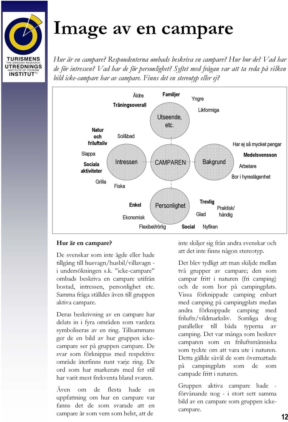 Yngre Likformiga Har ej så mycket pengar Slappa Sociala aktiviteter Grilla Intressen Fiska CAMPAREN Bakgrund Medelsvensson Arbetare Bor i hyreslägenhet Enkel Ekonomisk Flexibel/rörlig Personlighet