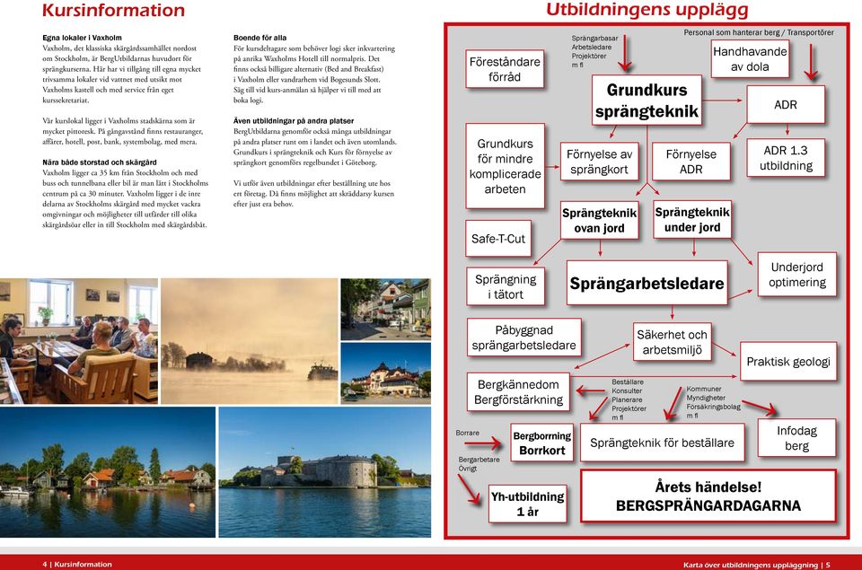 Vår kurslokal ligger i Vaxholms stadskärna som är mycket pittoresk. På gångavstånd finns restauranger, affärer, hotell, post, bank, systembolag, med mera.