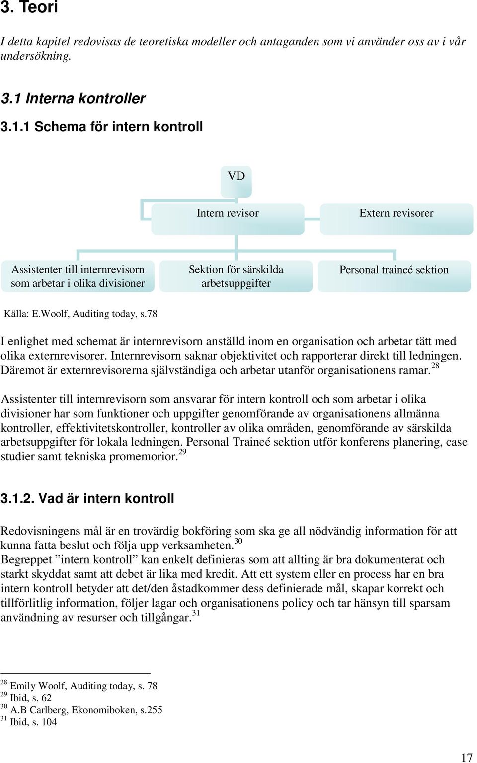 1 Schema för intern kontroll VD Intern revisor Extern revisorer Assistenter till internrevisorn som arbetar i olika divisioner Sektion för särskilda arbetsuppgifter Personal traineé sektion Källa: E.