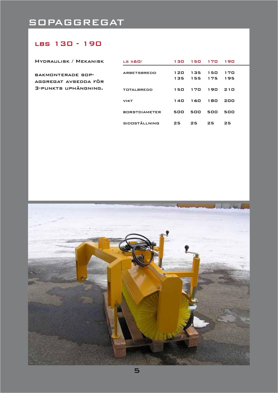 ls x60/ 130 150 170 190 arbetsbredd 120 135 150 170 135 155 175 195