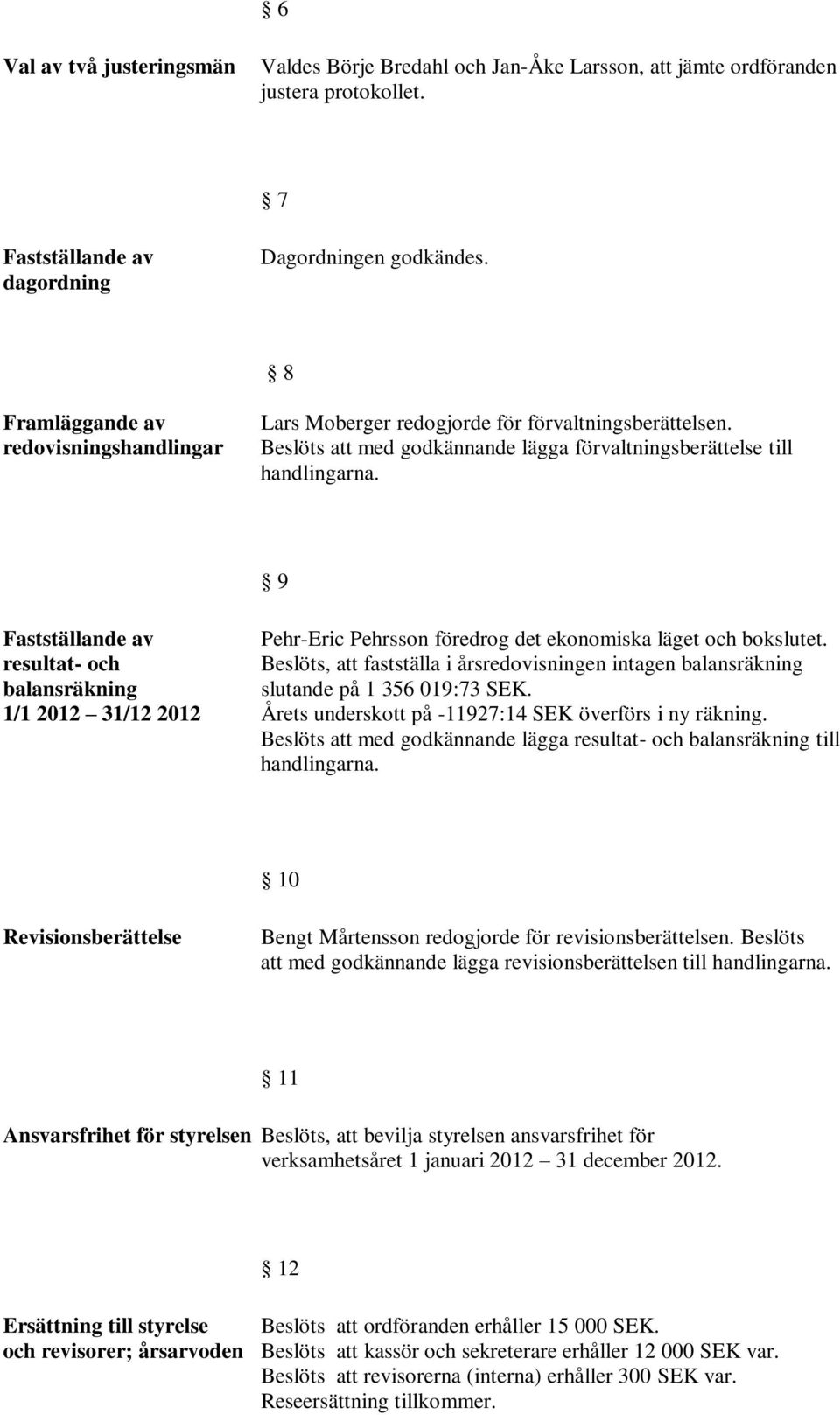 9 Fastställande av Pehr-Eric Pehrsson föredrog det ekonomiska läget och bokslutet.