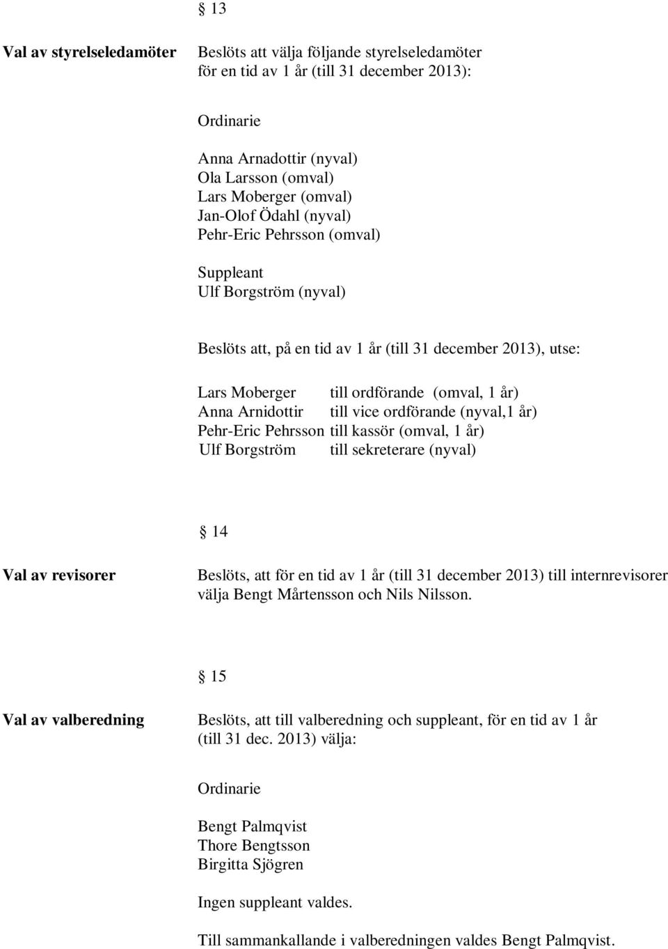 Arnidottir till vice ordförande (nyval,1 år) Pehr-Eric Pehrsson till kassör (omval, 1 år) Ulf Borgström till sekreterare (nyval) 14 Val av revisorer Beslöts, att för en tid av 1 år (till 31 december