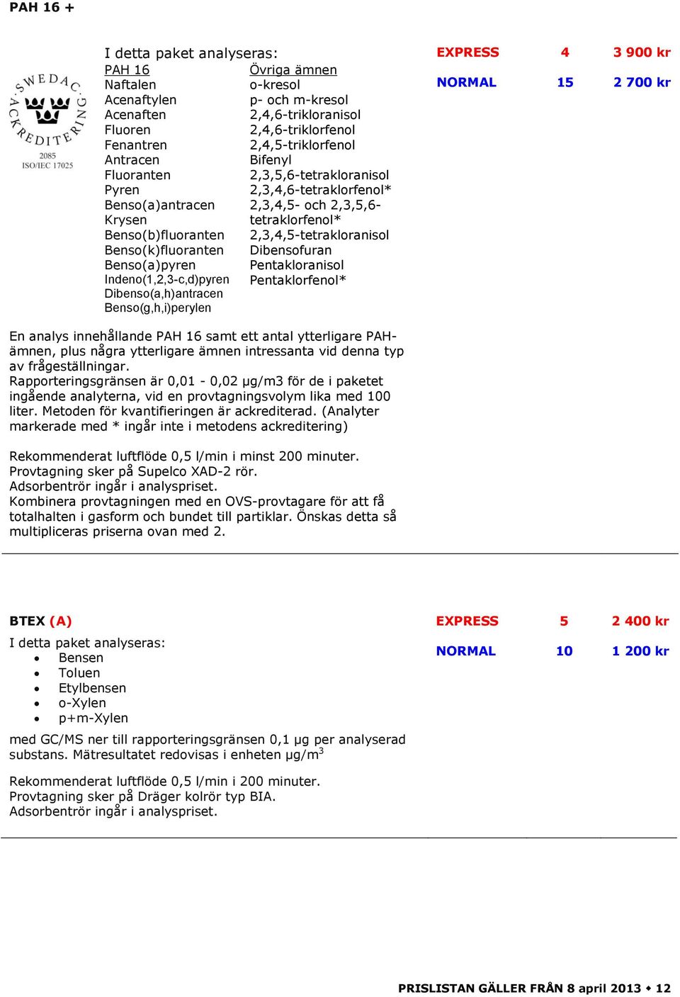 Dibensofuran Benso(a)pyren Pentakloranisol Indeno(1,2,3-c,d)pyren Pentaklorfenol* Dibenso(a,h)antracen Benso(g,h,i)perylen 15 3 900 kr 2 700 kr En analys innehållande PAH 16 samt ett antal