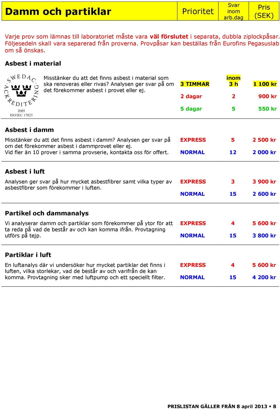 Analysen ger svar på om det förekommer asbest i provet eller ej. 3 TIMMAR 2 dagar 3 h 2 1 0 kr 900 kr 5 dagar 5 550 kr Asbest i damm Misstänker du att det finns asbest i damm?