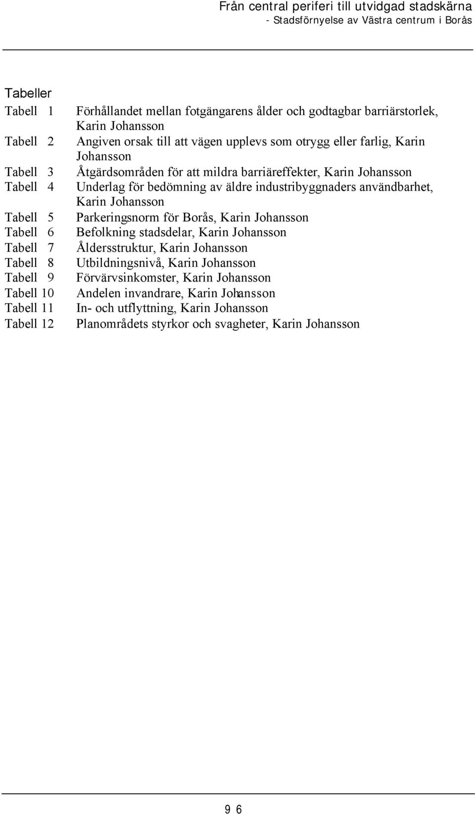 Åtgärdsområden för att mildra barriäreffekter, Underlag för bedömning av äldre industribyggnaders användbarhet, Parkeringsnorm för Borås,