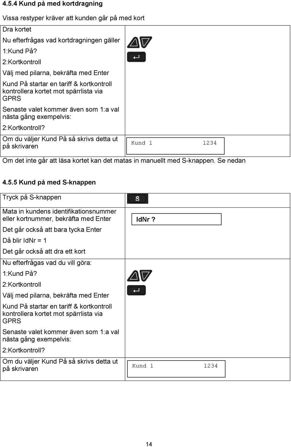 2:Kortkontroll? Om du väljer Kund På så skrivs detta ut på skrivaren Kund 1 1234 Om det inte går att läsa kortet kan det matas in manuellt med S-knappen. Se nedan 4.5.