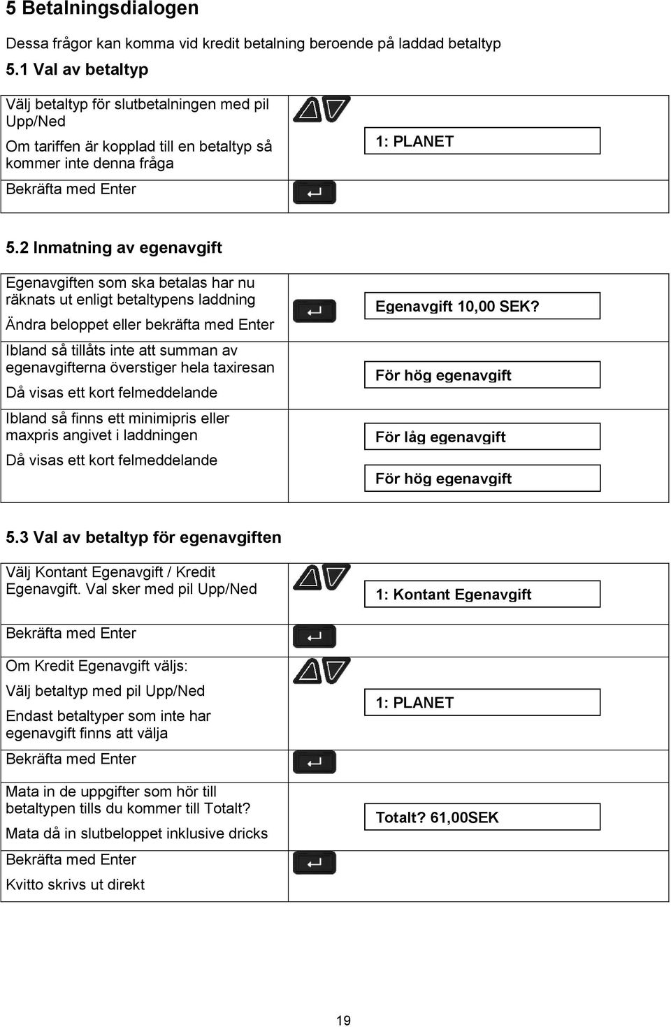 2 Inmatning av egenavgift Egenavgiften som ska betalas har nu räknats ut enligt betaltypens laddning Ändra beloppet eller bekräfta med Enter Ibland så tillåts inte att summan av egenavgifterna