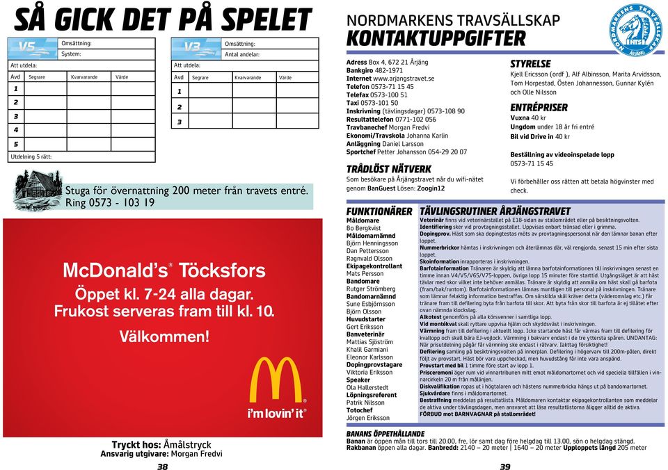 Frukost serveras fram till kl. 10. Välkommen! NORDMARKENS TRAVSÄLLSKAP KONTAKTUPPGIFTER Adress Box 4, 672 21 Årjäng Bankgiro 482-1971 Internet www.arjangstravet.