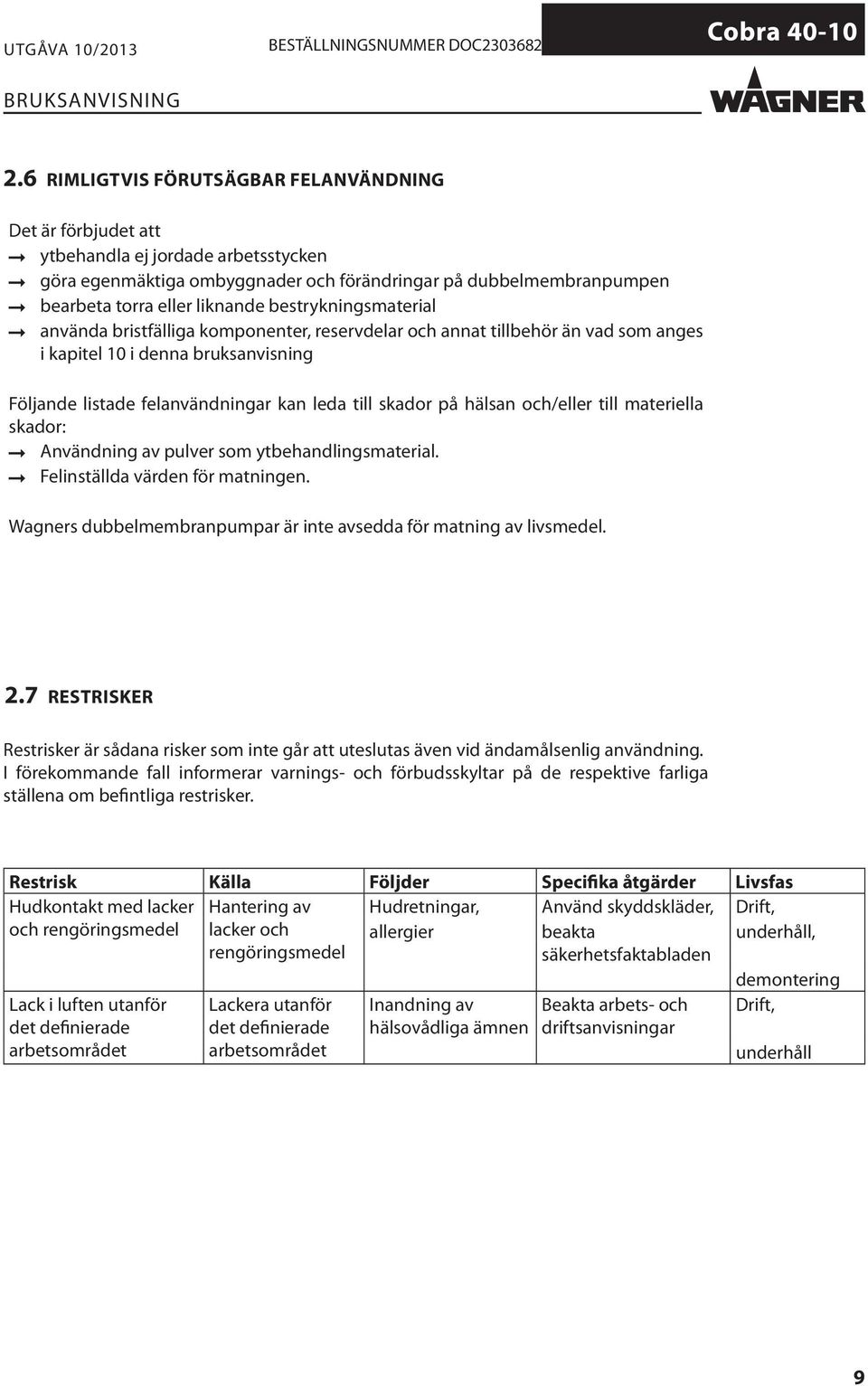 hälsan och/eller till materiella skador: Användning av pulver som ytbehandlingsmaterial. Felinställda värden för matningen. Wagners dubbelmembranpumpar är inte avsedda för matning av livsmedel. 2.