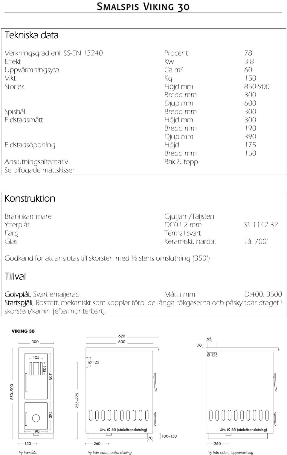 190 Djup mm 390 Eldstadsöppning Höjd 175 Bredd mm 150 Anslutningsalternativ Bak & topp Se bifogade måttskisser Konstruktion Brännkammare Gjutjärn/Täljsten Ytterplåt DC01 2 mm SS