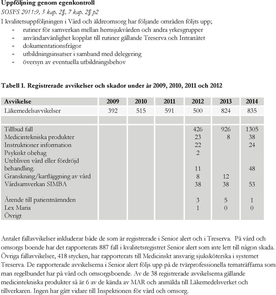 gällande Treserva och Intranätet - dokumentationsfrågor - utbildningsinsatser i samband med delegering - översyn av eventuella utbildningsbehov Tabell 1.