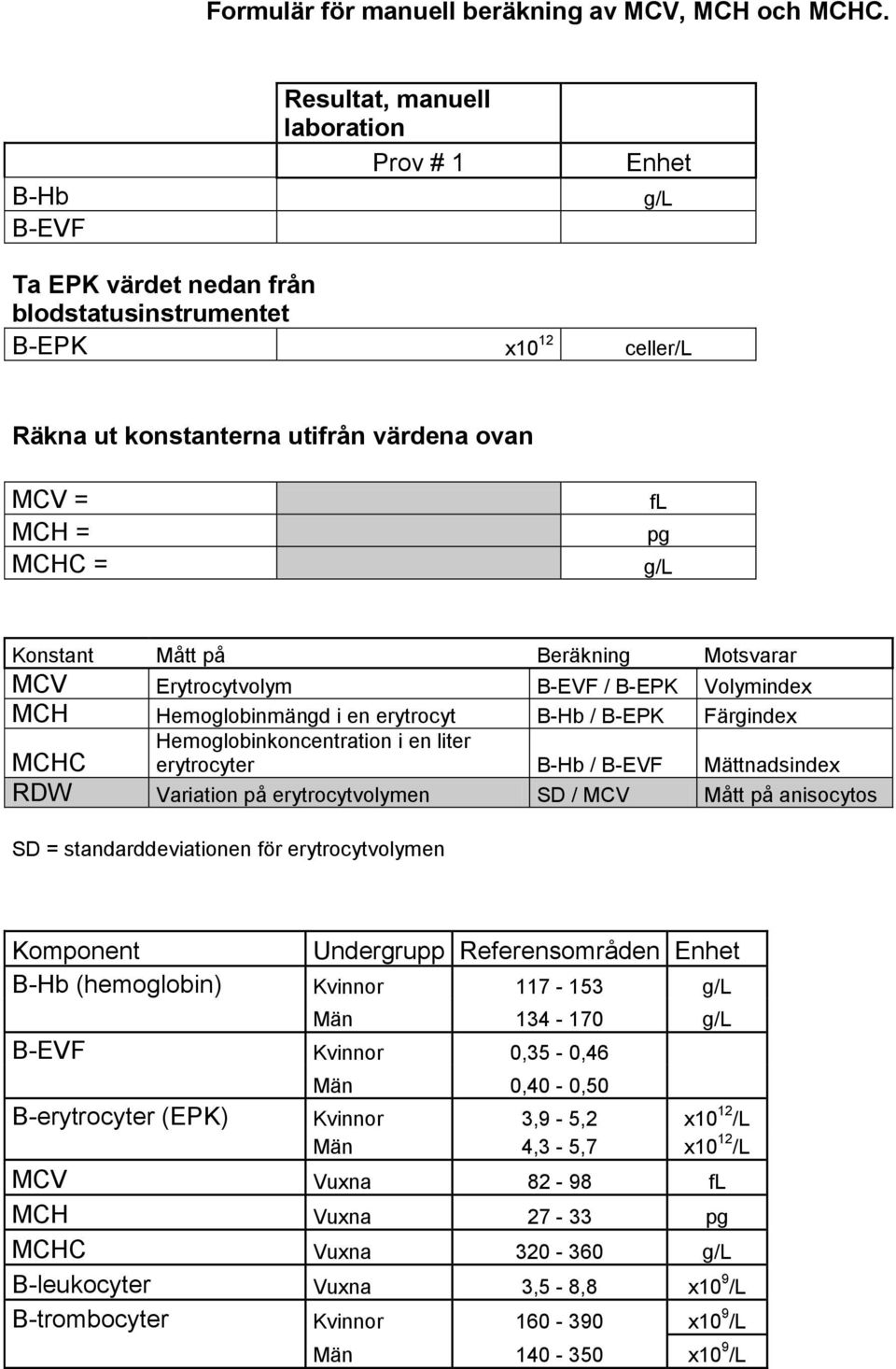 g/l Konstant Mått på Beräkning Motsvarar MCV Erytrocytvolym B-EVF / B-EPK Volymindex MCH Hemoglobinmängd i en erytrocyt B-Hb / B-EPK Färgindex MCHC Hemoglobinkoncentration i en liter erytrocyter B-Hb