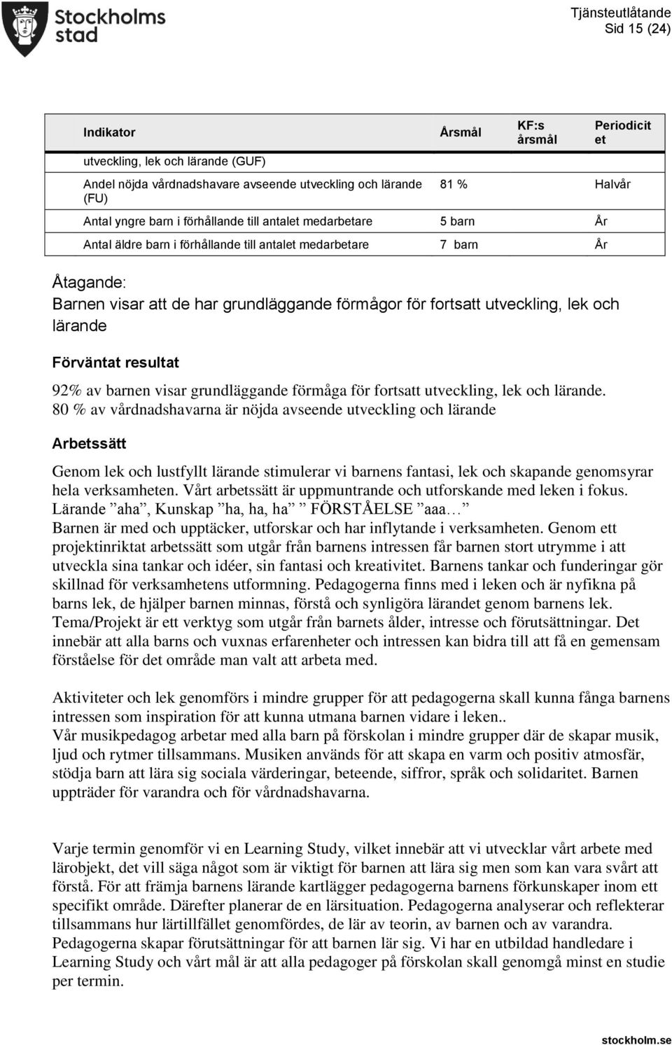 Förväntat resultat 92% av barnen visar grundläggande förmåga för fortsatt utveckling, lek och lärande.