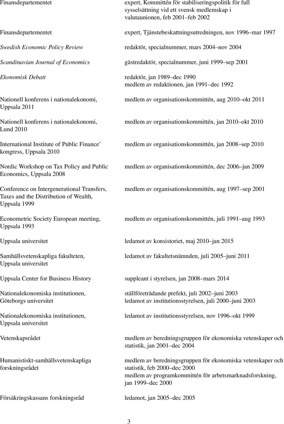 sep 2001 Ekonomisk Debatt redaktör, jan 1989 dec 1990 medlem av redaktionen, jan 1991 dec 1992 Nationell konferens i nationalekonomi, medlem av organisationskommittén, aug 2010 okt 2011 Uppsala 2011