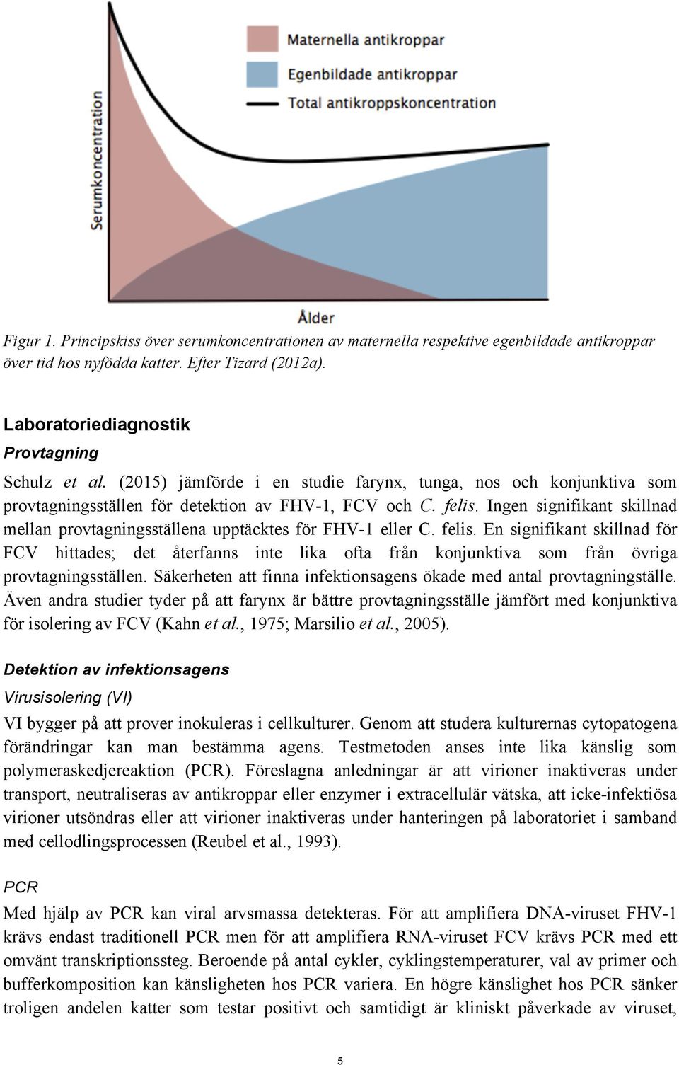 Ingen signifikant skillnad mellan provtagningsställena upptäcktes för FHV-1 eller C. felis.