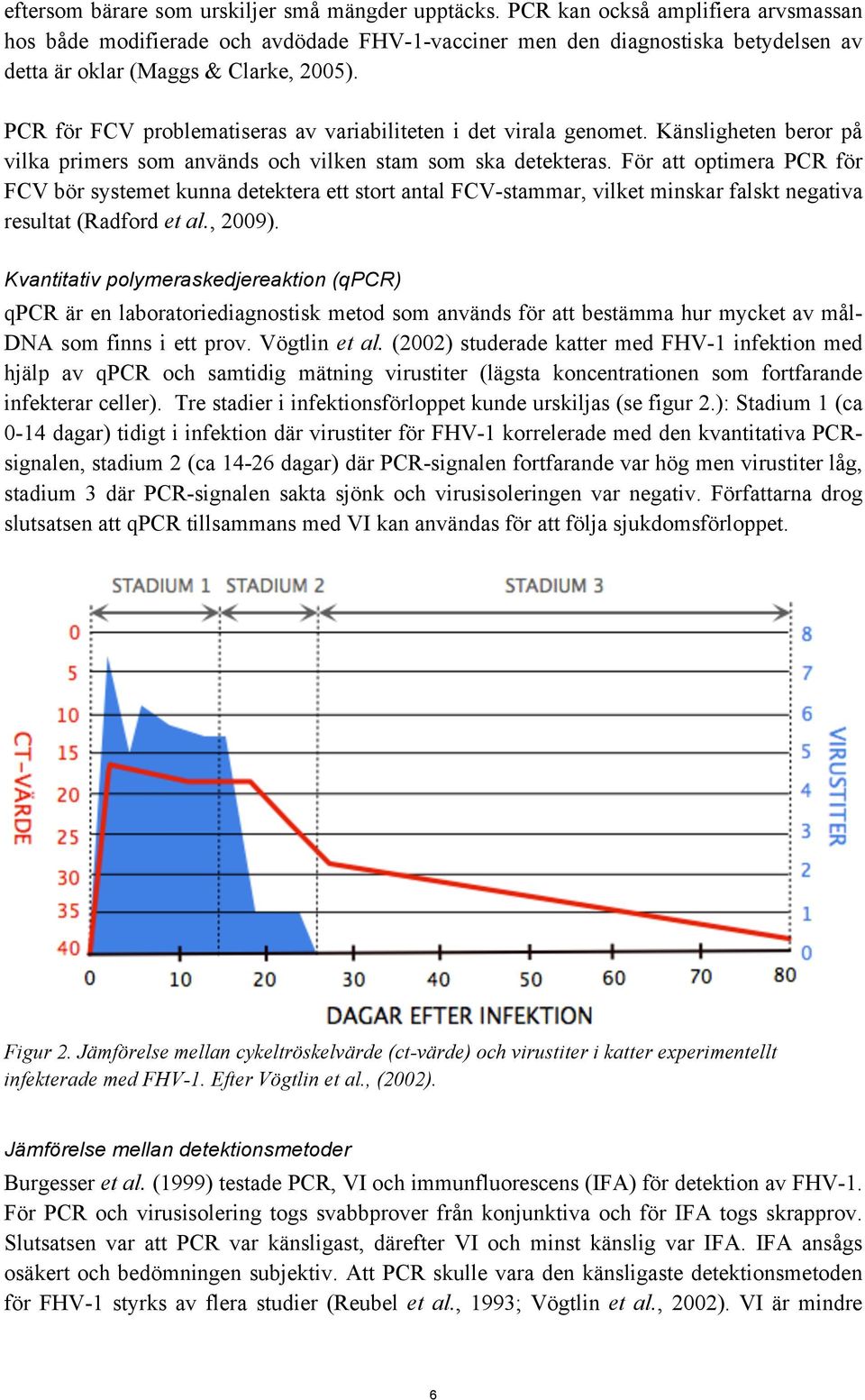 PCR för FCV problematiseras av variabiliteten i det virala genomet. Känsligheten beror på vilka primers som används och vilken stam som ska detekteras.