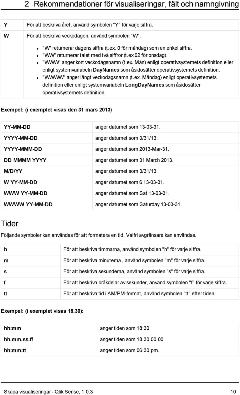 "WWWW" anger långt veckodagsnamn (t.ex. Måndag) enligt operativsystemets definition eller enligt systemvariabeln LongDayNames som åsidosätter operativsystemets definition.