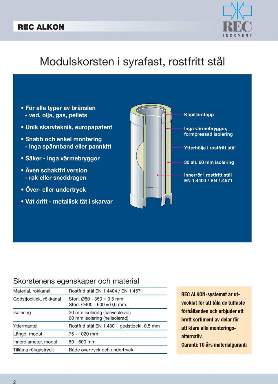 60 mm isolering Innerrör i rostfritt stål EN 1.4404 / EN 1.4571 Våt drift - metallisk tät i skarvar Skorstenens egenskaper och material Material, rökkanal Rostfritt stål EN 1.4404 / EN 1.4571 Godstjocklek, rökkanal Isolering Yttermantel Längd, modul Innerdiameter, modul Tillåtna rökgastryck Storl.