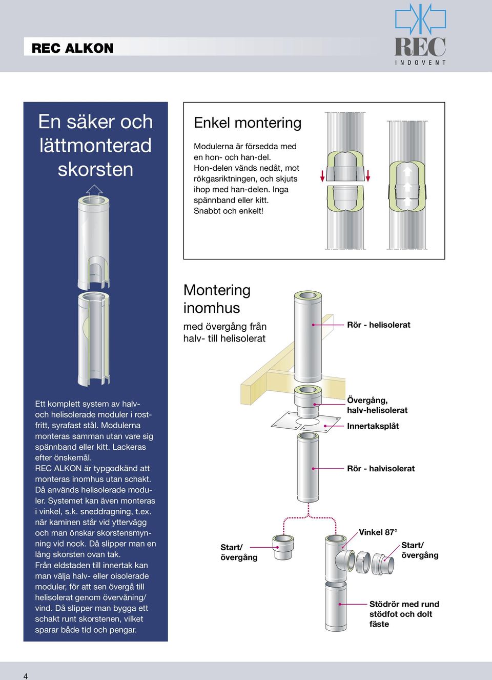 Modulerna monteras samman utan vare sig spännband eller kitt. Lackeras efter önskemål. REC ALKON är typgodkänd att monteras inomhus utan schakt. Då används helisolerade moduler.