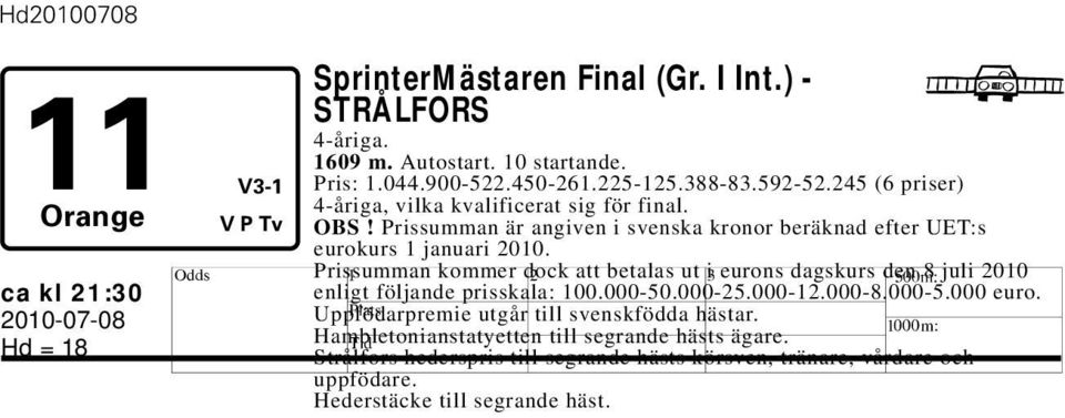 Prissumman är angiven i svenska kronor eräknad efter UET:s eurokurs 1 januari 2010.
