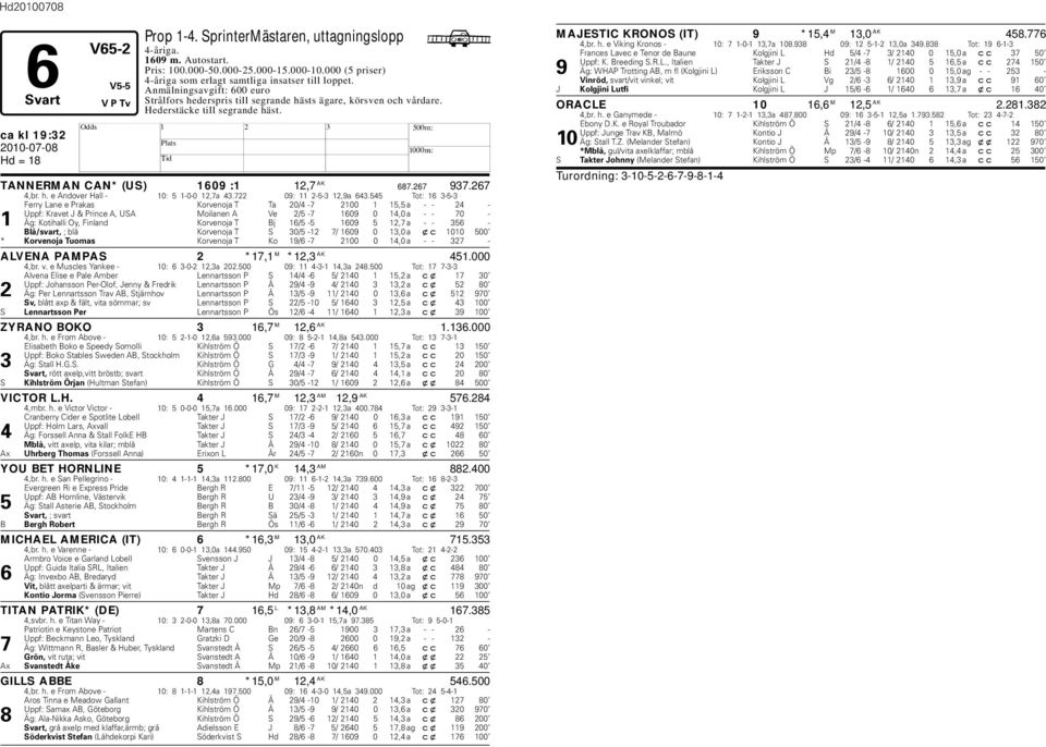 722 09: 11 2-5-3 12,9a 643.