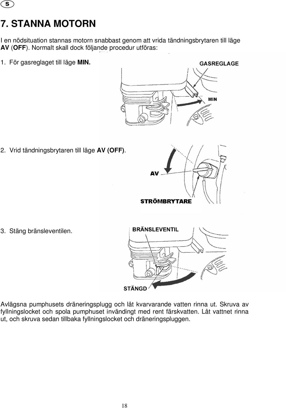 3. Stäng bränsleventilen. Avlägsna pumphusets dräneringsplugg och låt kvarvarande vatten rinna ut.