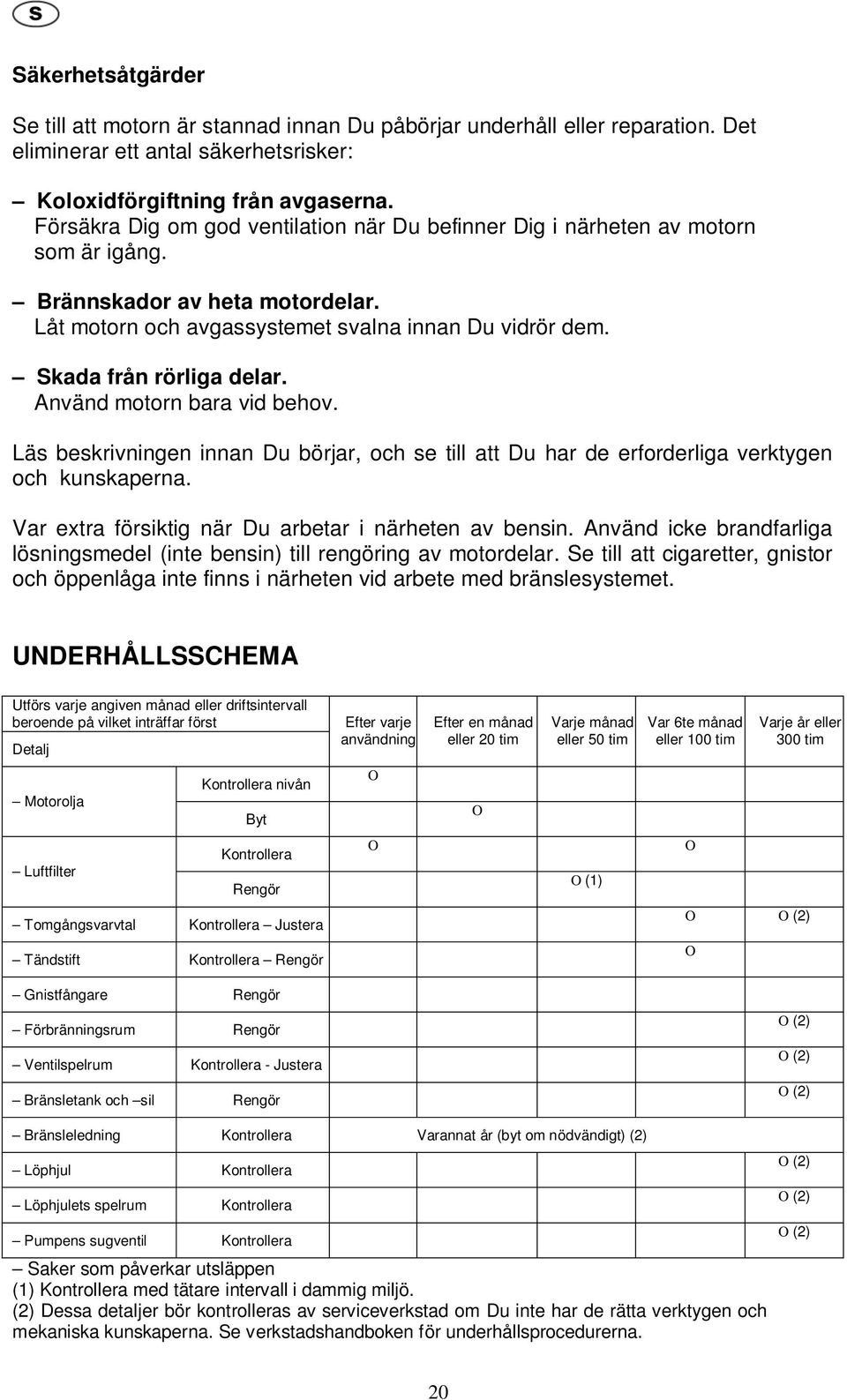 Skada från rörliga delar. Använd motorn bara vid behov. Läs beskrivningen innan Du börjar, och se till att Du har de erforderliga verktygen och kunskaperna.