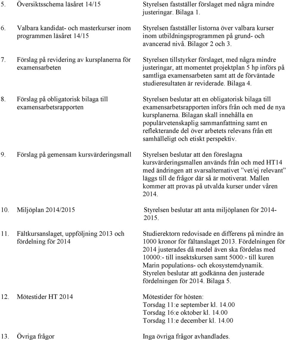 Förslag på obligatorisk bilaga till examensarbetsrapporten Styrelsen fastställer listorna över valbara kurser inom utbildningsprogrammen på grund- och avancerad nivå. Bilagor 2 och 3.