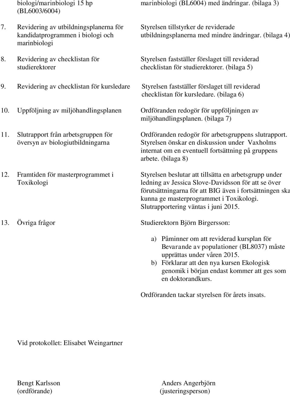 (bilaga 4) Styrelsen fastställer förslaget till reviderad checklistan för studierektorer. (bilaga 5) 9. 10. 11. 12. 13.