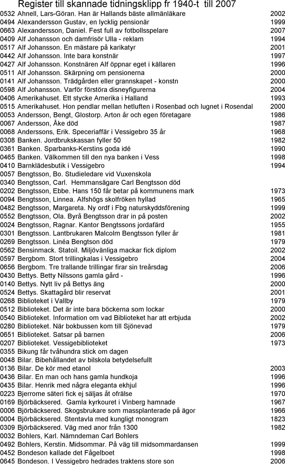 Fest full av fotbollsspelare 2007 0409 Alf Johansson och damfrisör Ulla - reklam 1994 0517 Alf Johansson. En mästare på karikatyr 2001 0442 Alf Johansson. Inte bara konstnär 1997 0427 Alf Johansson.