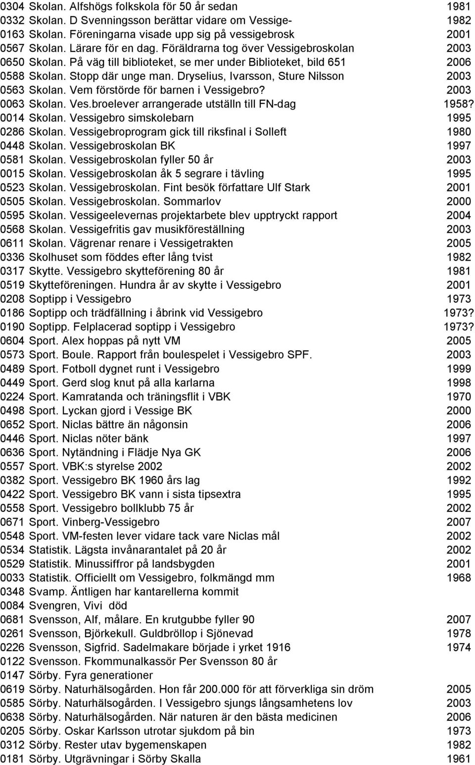Dryselius, Ivarsson, Sture Nilsson 2003 0563 Skolan. Vem förstörde för barnen i Vessigebro? 2003 0063 Skolan. Ves.broelever arrangerade utställn till FN-dag 1958? 0014 Skolan.