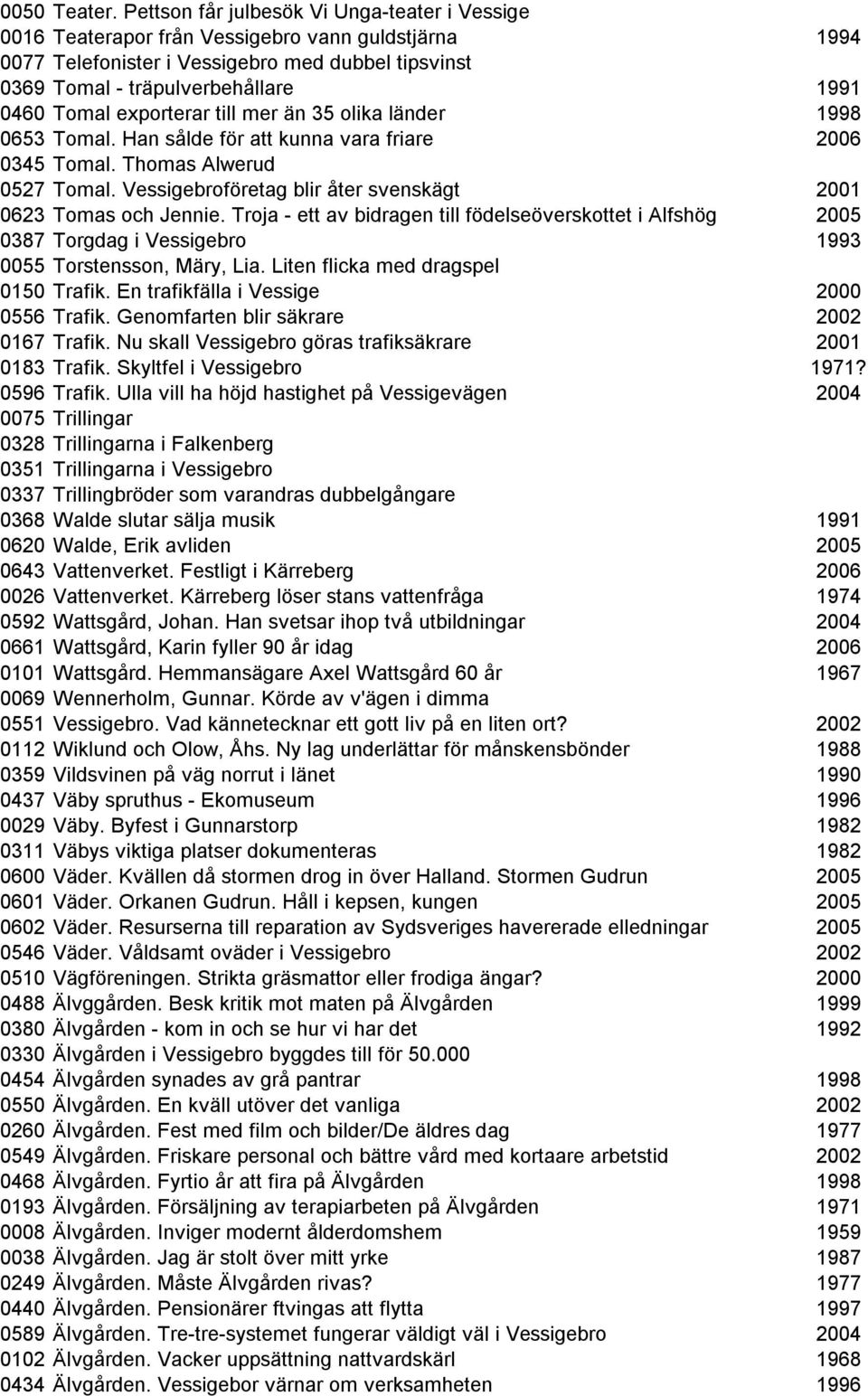 exporterar till mer än 35 olika länder 1998 0653 Tomal. Han sålde för att kunna vara friare 2006 0345 Tomal. Thomas Alwerud 0527 Tomal.