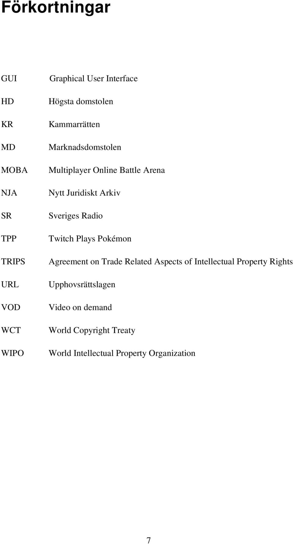 Sveriges Radio Twitch Plays Pokémon Agreement on Trade Related Aspects of Intellectual Property