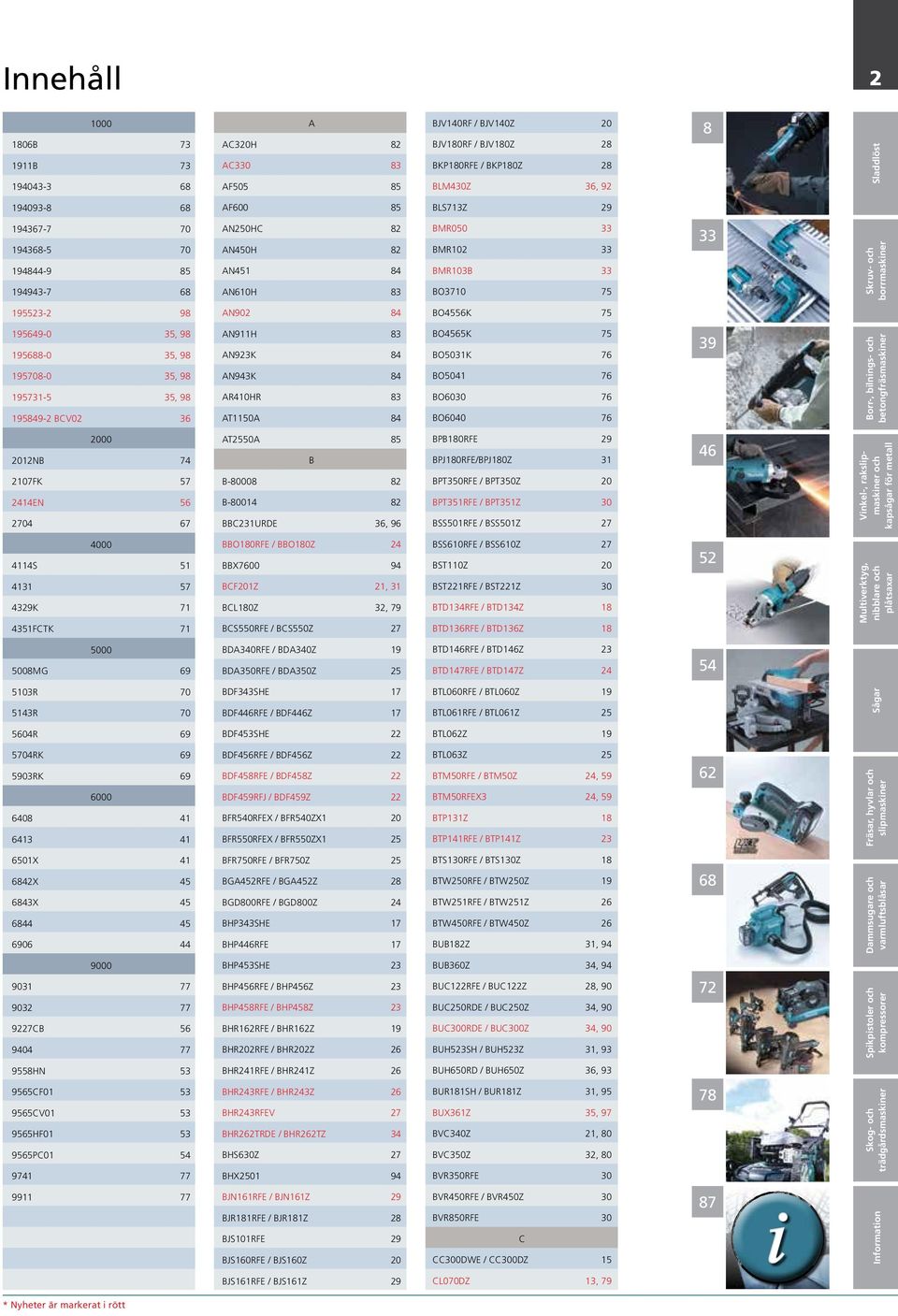 195708-0 35, 98 195731-5 35, 98 195849-2 BCV02 36 AN911H 83 AN923K 84 AN943K 84 AR410HR 83 AT1150A 84 BO4565K 75 BO5031K 76 BO5041 76 BO6030 76 BO6040 76 39 2000 2012NB 74 2107FK 57 2414EN 56 2704 67