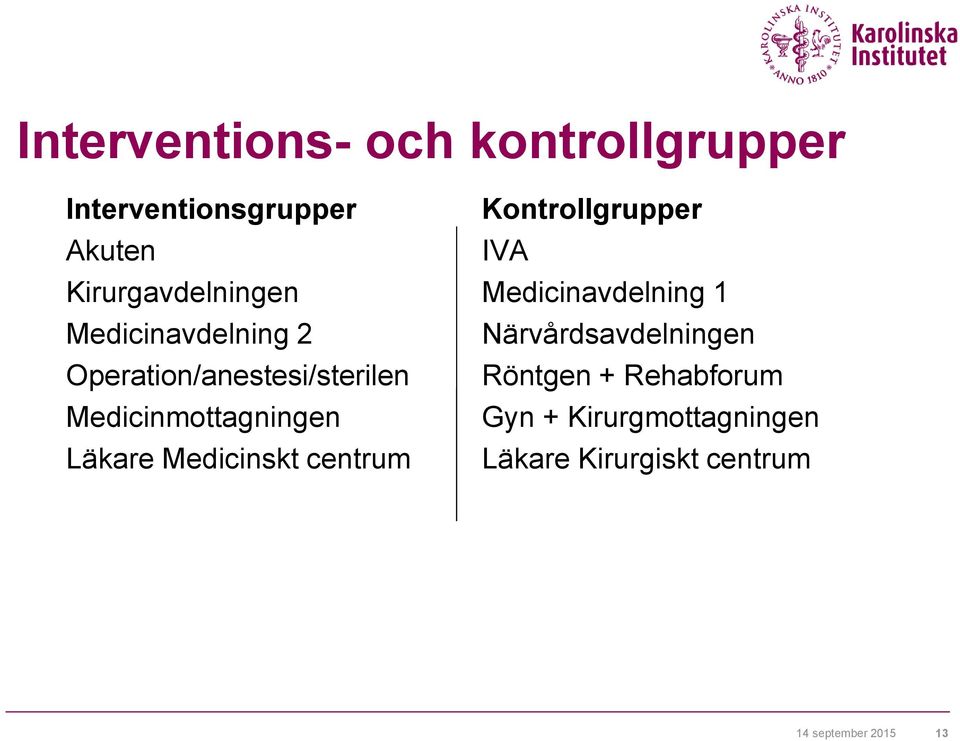 Operation/anestesi/sterilen Röntgen + Rehabforum Medicinmottagningen Gyn +